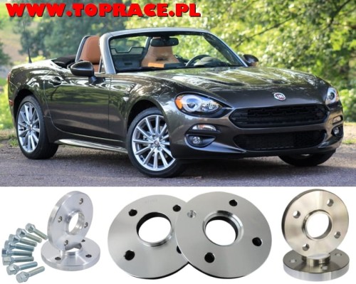 dystanse fiat 124 spider.jpg