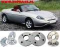 dystanse fiat barchetta.jpg